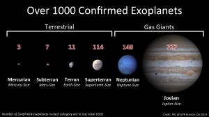 exoplanet_types_1000