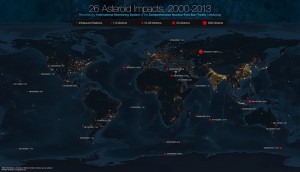 Asteroid Impacts Visualized  Credit: Globaïa