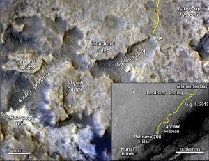 The main map here shows the assortment of landforms near the location of NASA's Curiosity Mars rover as the rover's second anniversary of landing on Mars nears. Image Credit:  NASA/JPL-Caltech/Univ. of Arizona
