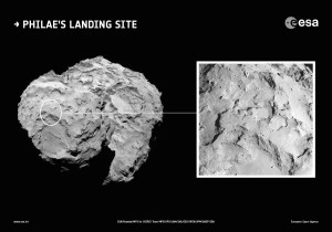 Site J is located on the head of Comet 67P/Churyumov–Gerasimenko. An inset showing a close up of the landing site is also shown.  The primary landing site was chosen from five candidates during the Landing Site Selection Group meeting held on September 13-14, 2014. Credits: ESA/Rosetta/MPS for OSIRIS Team MPS/UPD/LAM/IAA/SSO/INTA/UPM/DASP/IDA 