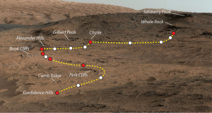 Image Credit: NASA/JPL-Caltech/MSSS