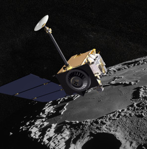 Lunar Reconnaissance Orbiter (LRO) Credit: NASA/GSFC