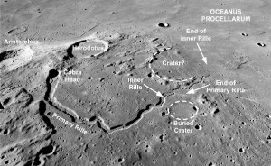 Southeast view across the Moon's Vallis Schröteri [Apollo 15 Metric Image AS15-M-2612]. Credit: NASA/JSC/Arizona State University