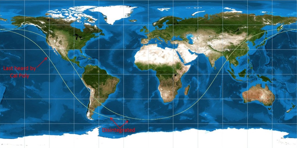 Sail Rise Fall of the “Rise and Shine” Solar Sail (Updated)