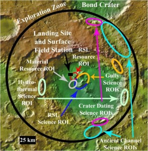 Proposed Hale crater site for human exploration. Credit: D.E. Stillman, et al. 