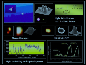 Credit: UFODATA Project