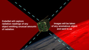 Credit: CubeSat for Disclosure