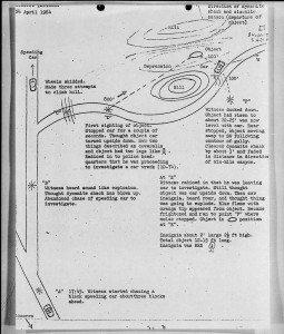 Courtesy: CIA