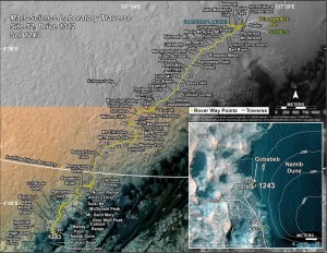 Curiosity's Traverse Map Through Sol 1243. This map shows the route driven by NASA's Mars rover Curiosity through the 1243 Martian day, or sol, of the rover's mission on Mars as of February 4, 2016. Numbering of the dots along the line indicate the sol number of each drive. North is up. The scale bar is 1 kilometer (~0.62 mile). From Sol 1221 to Sol 1243, Curiosity had driven a straight line distance of about 13.85 feet (4.22 meters). The base image from the map is from the High Resolution Imaging Science Experiment Camera (HiRISE) onboard NASA's Mars Reconnaissance Orbiter. Image Credit: NASA/JPL-Caltech/Univ. of Arizona 