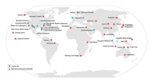 Credit: Satellite Applications Catapult
