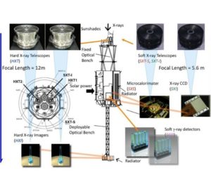 Credit: JAXA