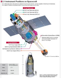 Credit: JAXA