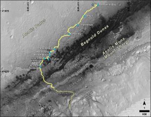 Curiosity road map for Mars: Blue triangles mark waypoints investigated by Curiosity during the rover's two-year prime mission and first two-year extended mission. The Hematite Unit and Clay Unit are key destinations for the second two-year extension, through September 2018. The base image for the map is from the High Resolution Imaging Science Experiment (HiRISE) camera on NASA's Mars Reconnaissance Orbiter. North is up. Bagnold Dunes form a band of dark, wind-blown material at the foot of Mount Sharp. Credit: NASA/JPL-Caltech/Univ. of Arizona